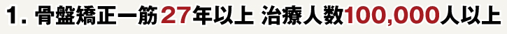 1.骨盤矯正一筋20年 治療人数30,000人以上